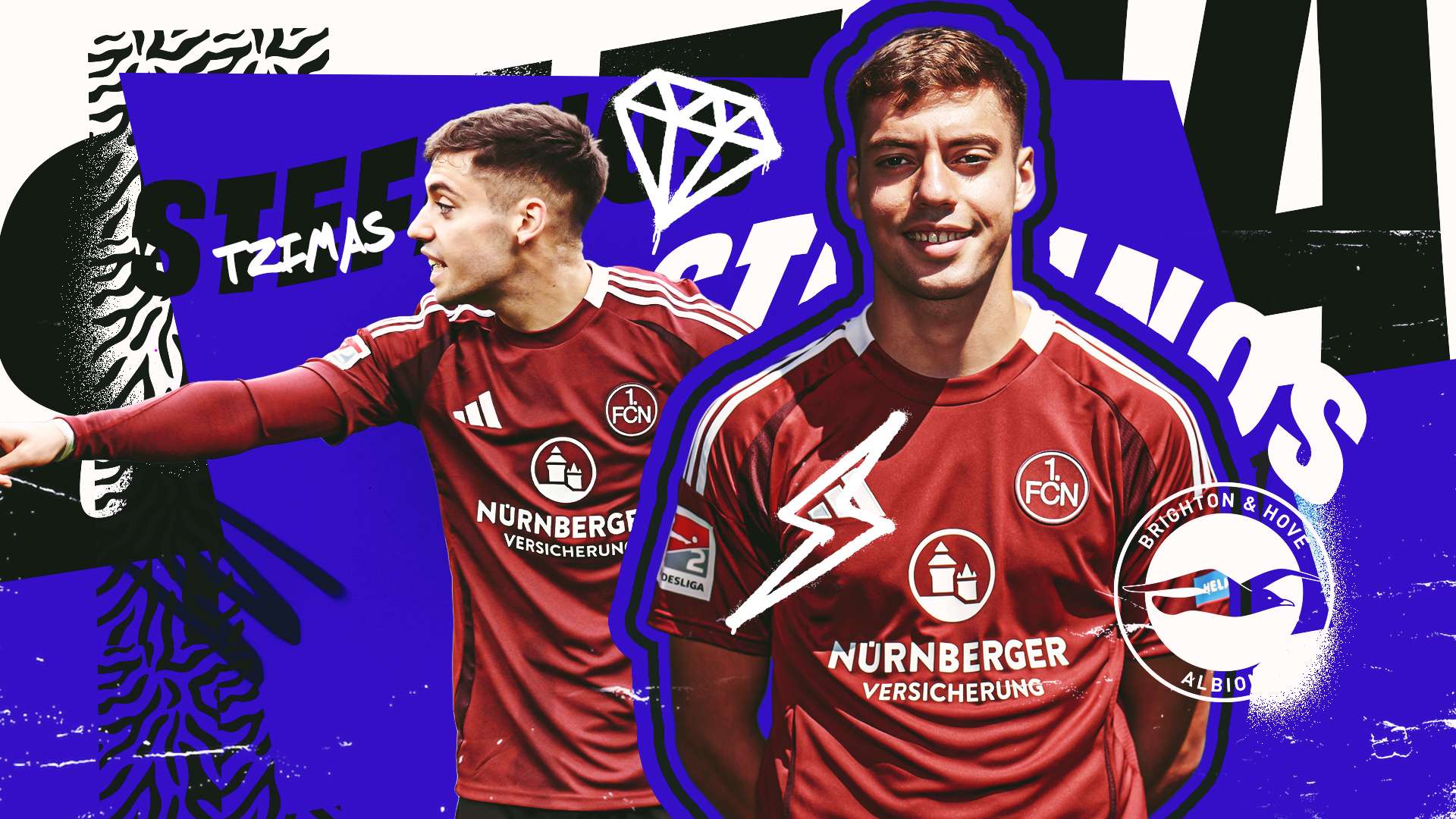 案例分析 案例分析